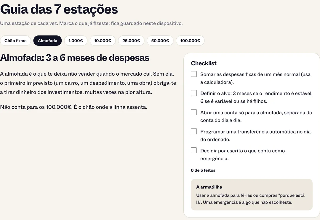 Guia das 7 estações com checklist